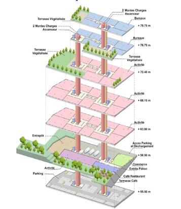 Location local d'activité Vitry-sur-Seine Val-de-Marne OLACT2308552 3