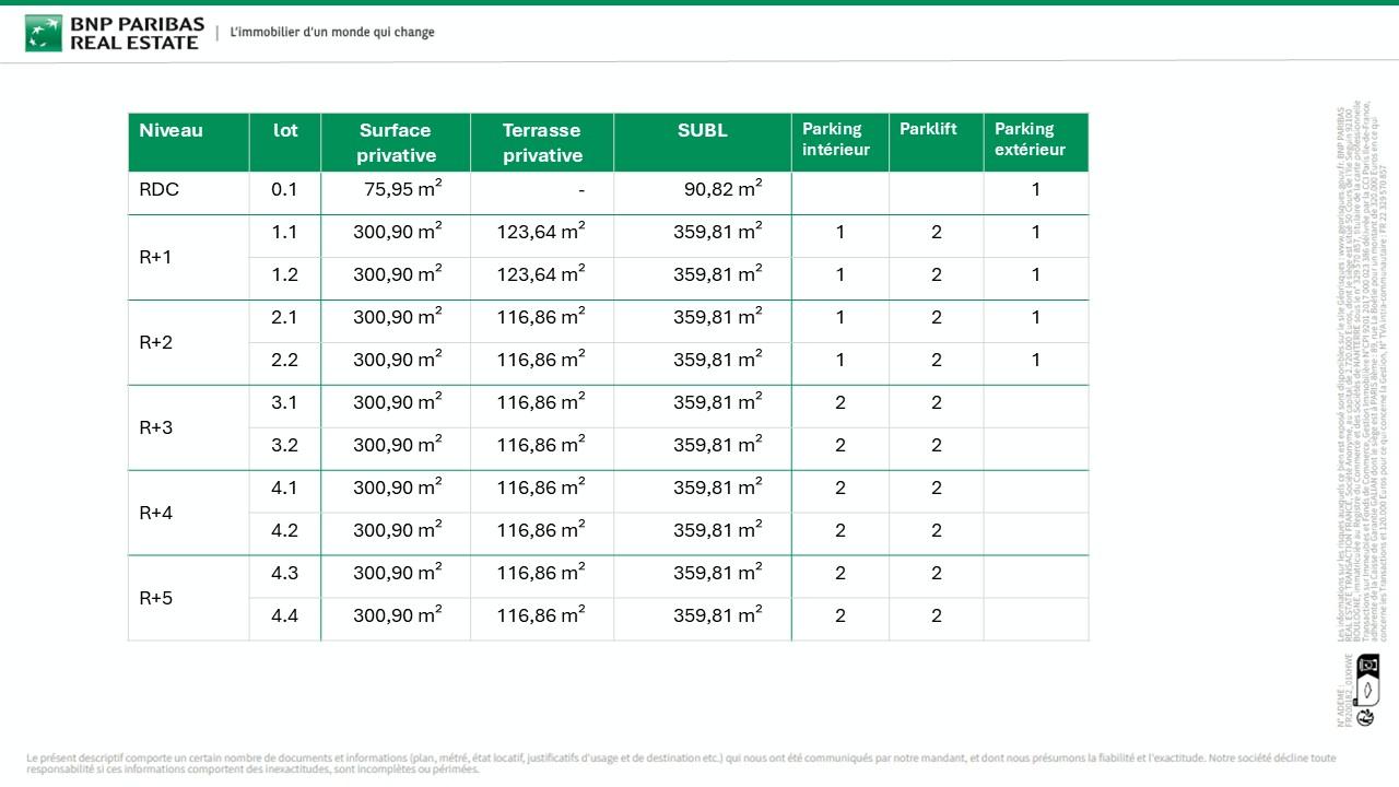 Vente bureau Saint-Herblain Loire-Atlantique OVBUR2529717 3