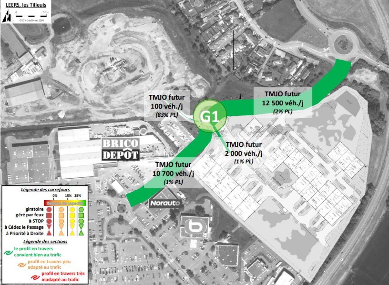 Location local d'activité Leers Nord OLACT2534160 1