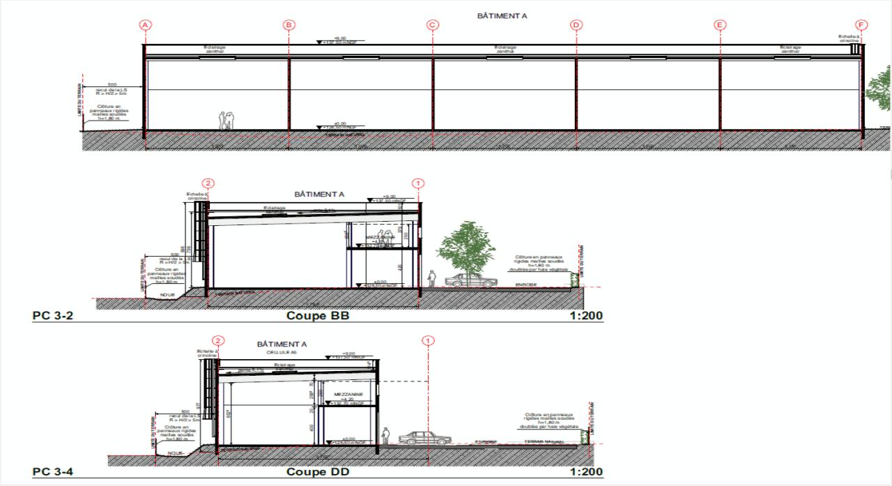 Vente local d'activité Saran Loiret OVACT2531806 3